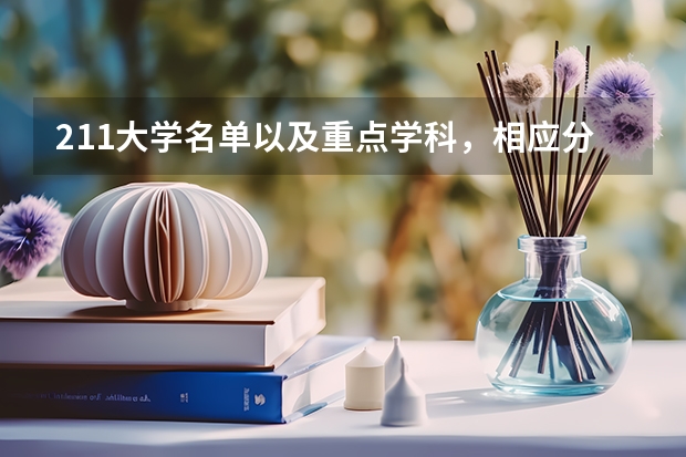 211大学名单以及重点学科，相应分数（全国211和985大学名单 211/985高校各省投档分数线）