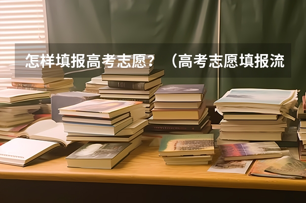 怎样填报高考志愿？（高考志愿填报流程图解）